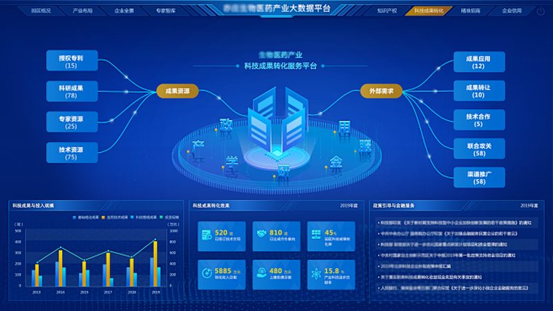 生物实验室装修：揭秘与普通装修的五大关键区别**